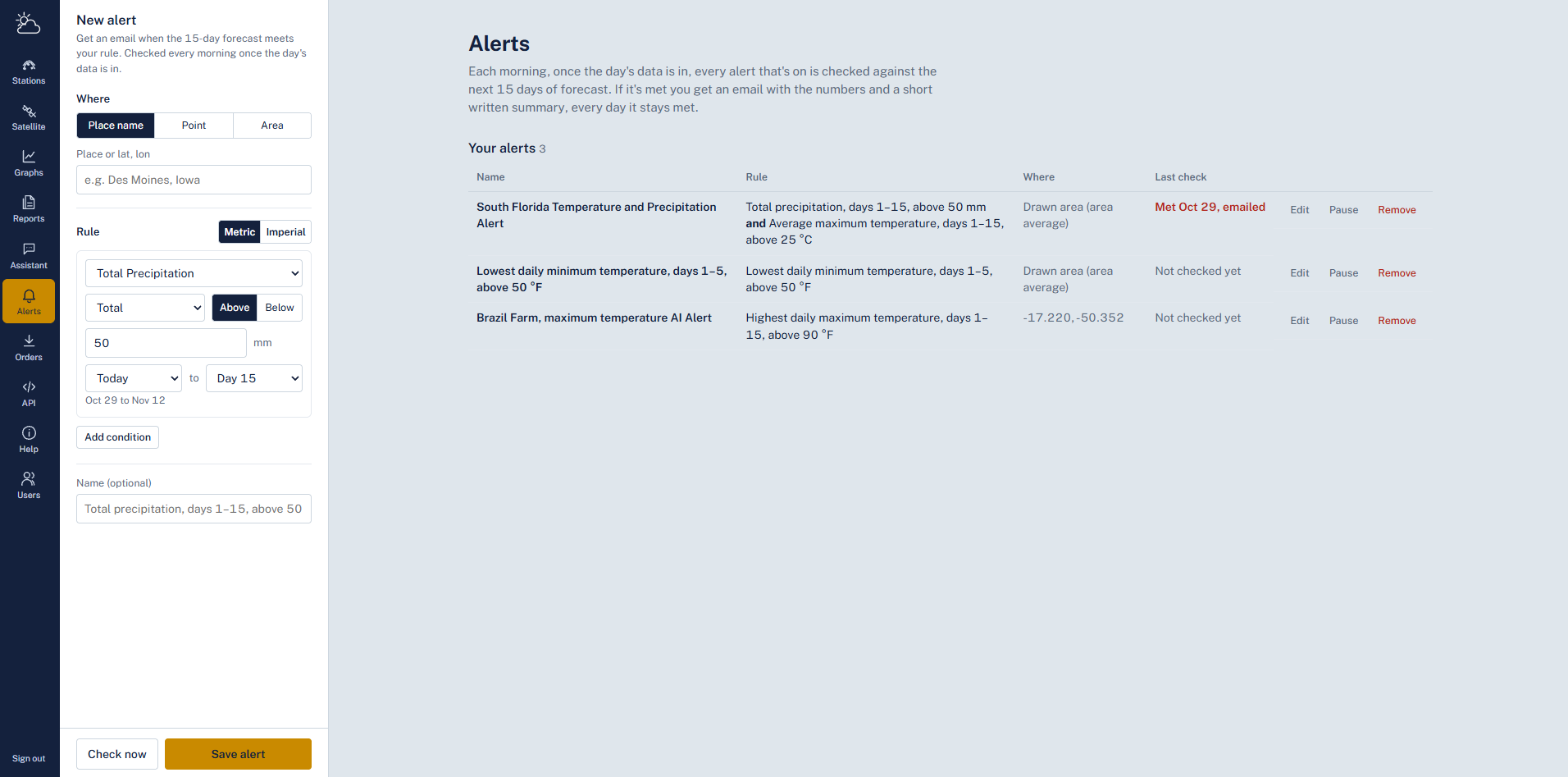 The AI Alerts page with forecast rules and their latest results