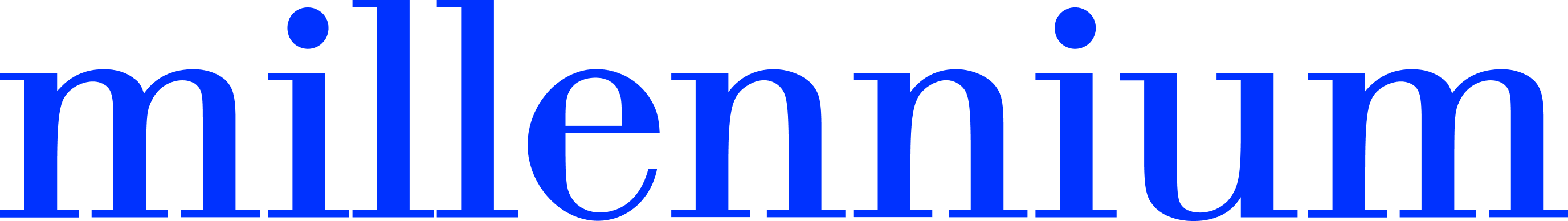 Millennium Capital Management